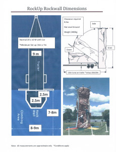 RockUp Rockwall Dimensions